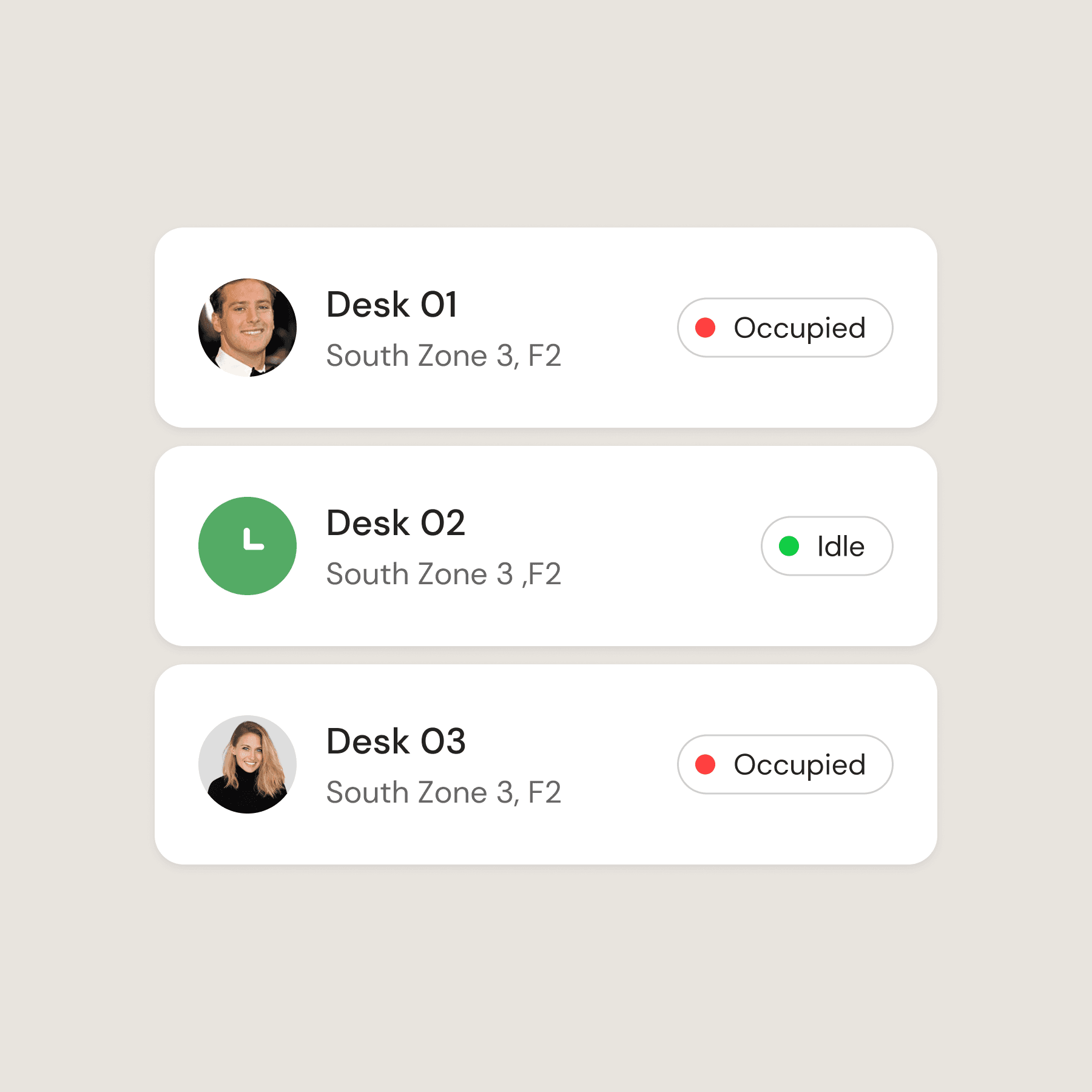 Realtime Reporting