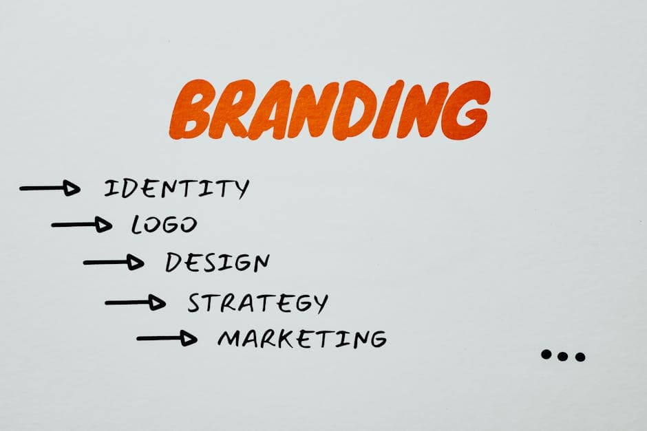 Building a Strong Brand: Effective Brand Management