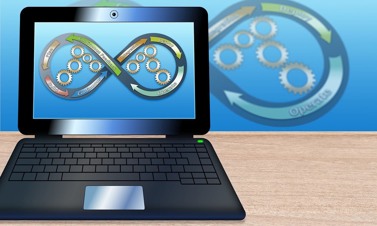 Office Automation: Enhance Productivity and Streamline