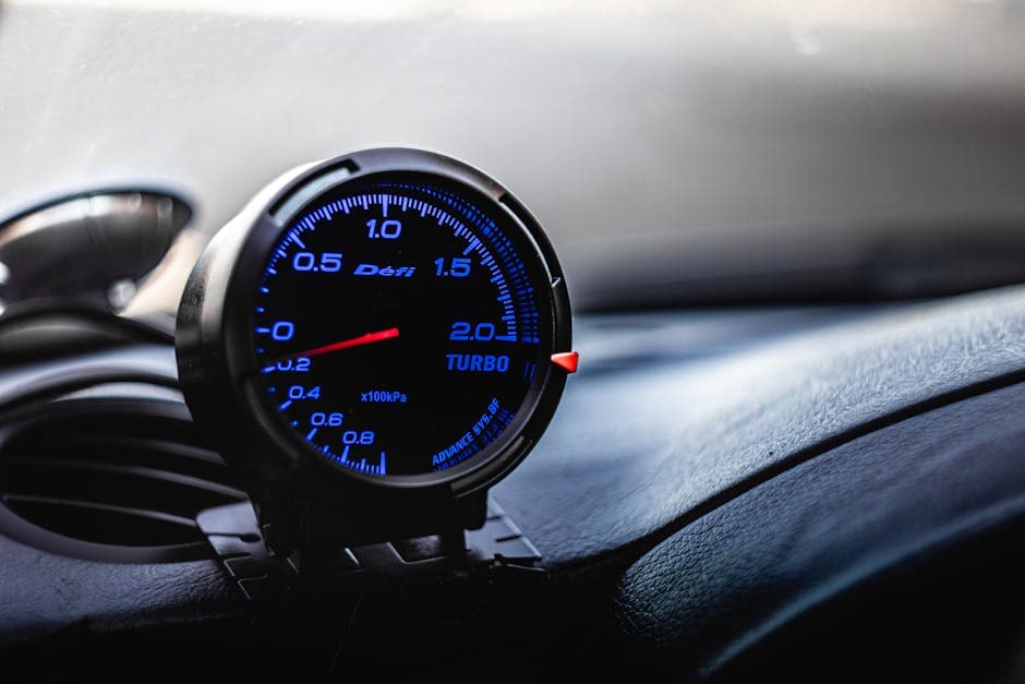 Measuring Sustainability Performance